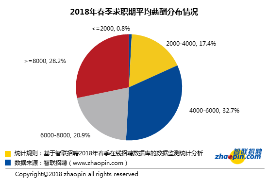 香港现场直播